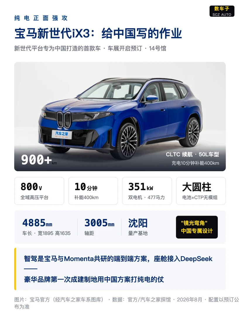 纯电的正面强攻，武器全停在成都