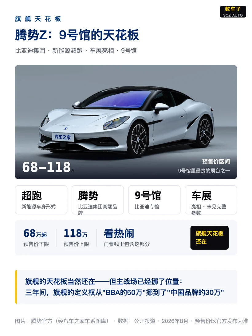 30万级旗舰集团军：定义权换手
