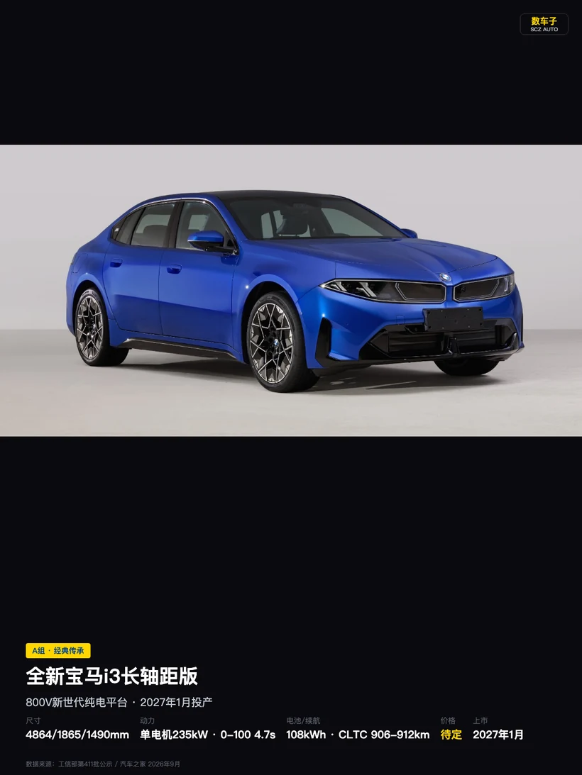 这张图片展示的是全新宝马i3长轴距版车型，车身为亮眼的蓝色，外观是轿跑造型，设计风格偏向新能源车型的科技感。图片下方标注了这款车的核心参数：它基于800V新世代纯电平台打造，预计2027年1月投产。