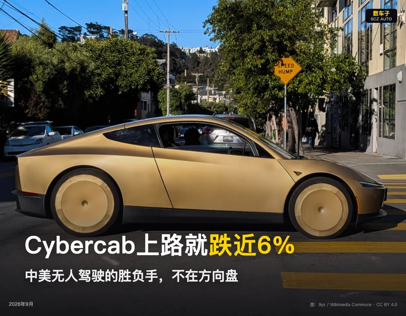 这张图展示了特斯拉Cybercab的外观，这款无方向盘、无踏板的金色无人驾驶车停在城市道路上，路旁设有“SPEED HUMP”（减速带）标识，符合文档中提及的“Cybercab在得州奥斯汀投入载客运营”的信息。